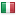 homes.ch server is located in Italy